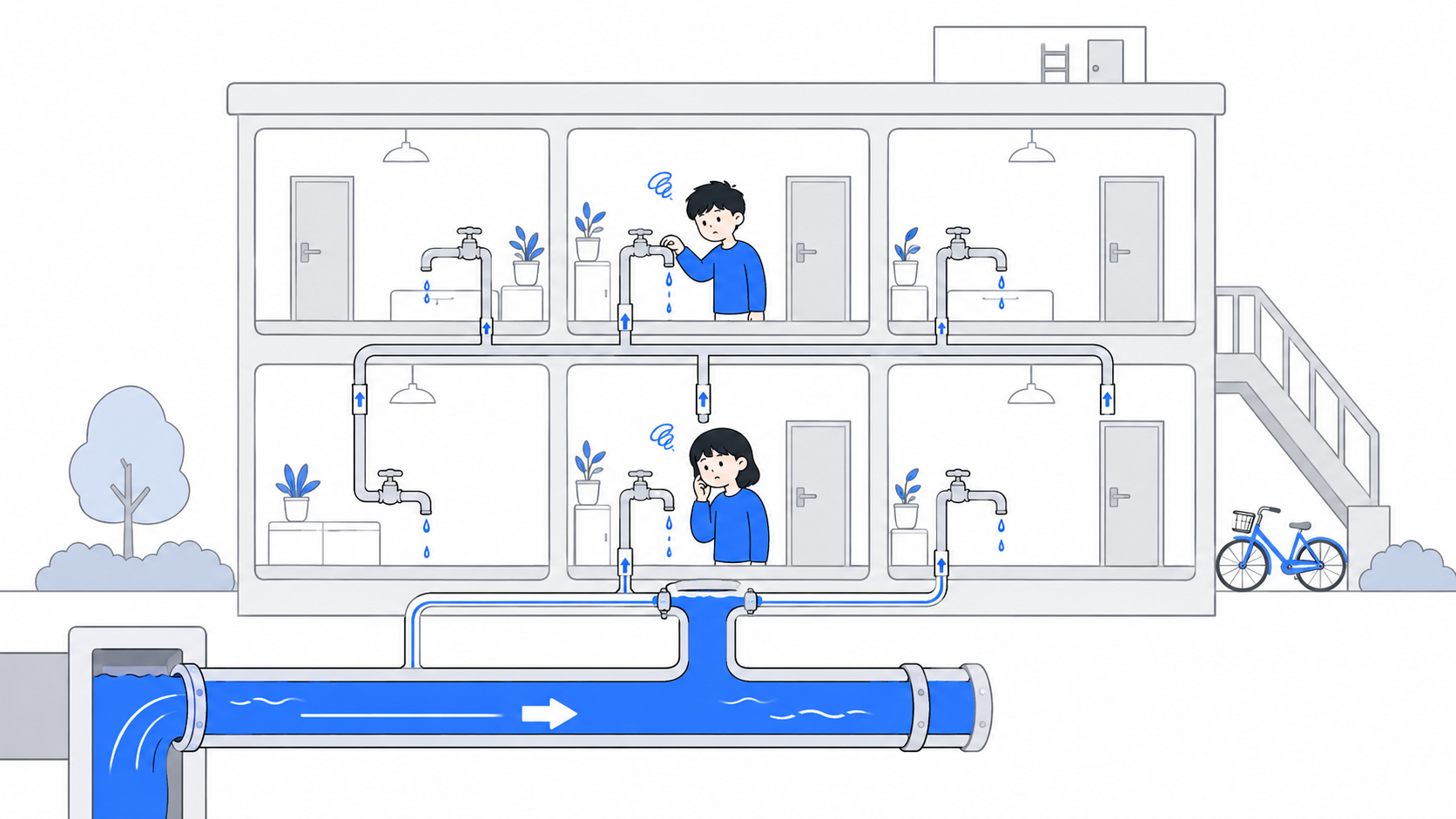 1本の水道管を全戸でシェアするから夜に弱くなるという解説図