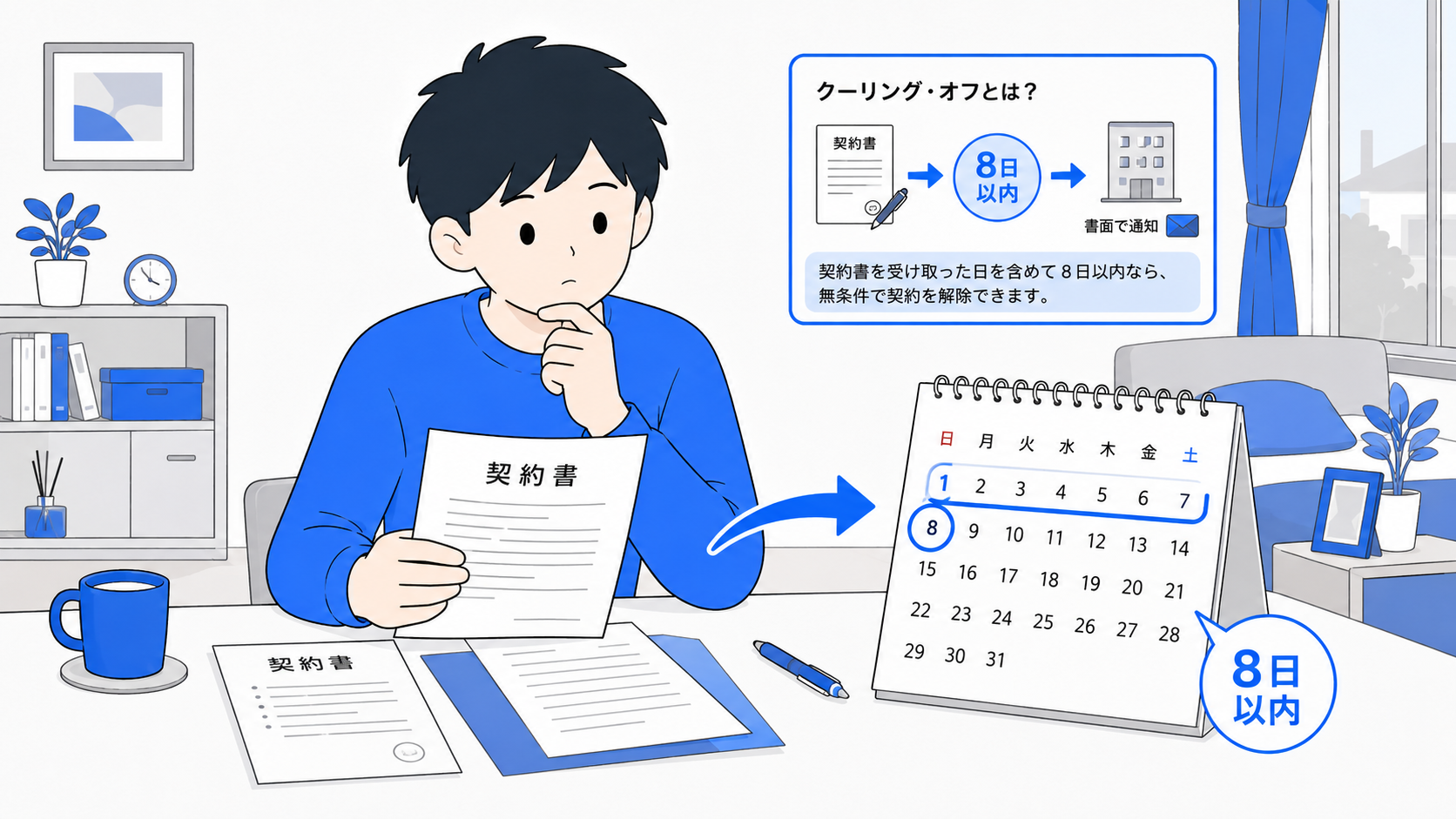 初期契約解除の書類を確認する人のイラスト
