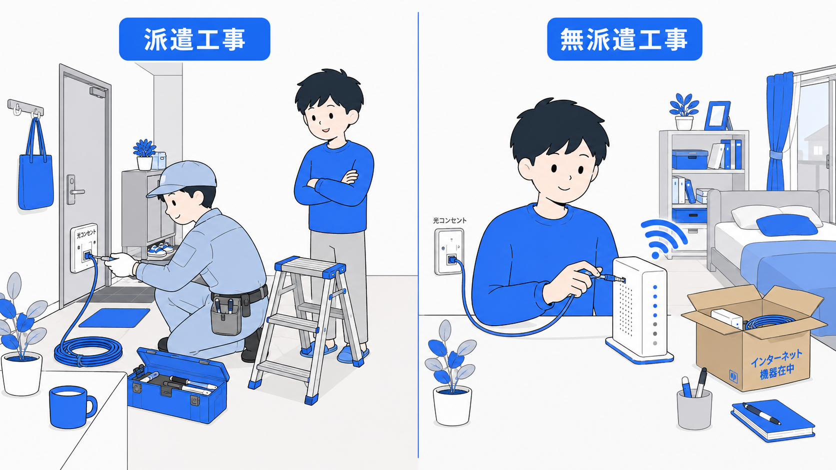 派遣工事と無派遣工事の違いを比べるイラスト