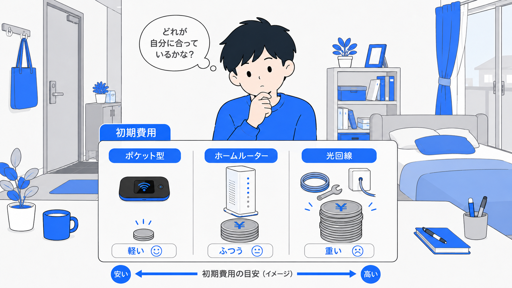 ホームルーターとポケット型Wi-Fiの端末を比べるイラスト