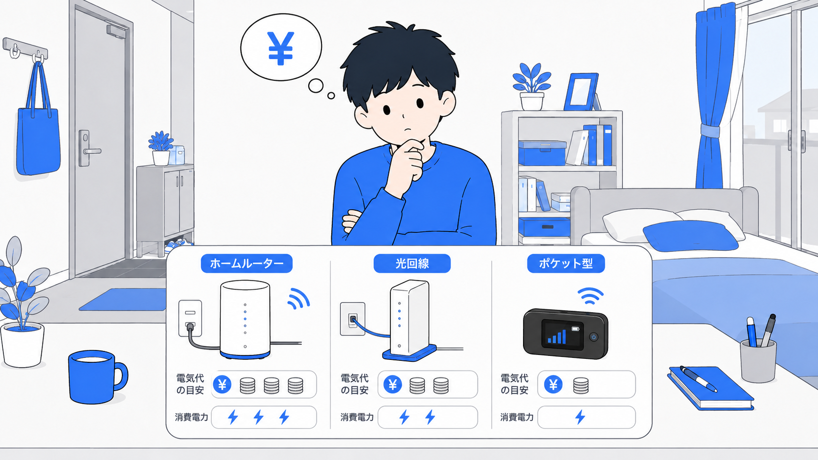 ホームルーター・光回線・ポケット型の電気代を比べるイラスト