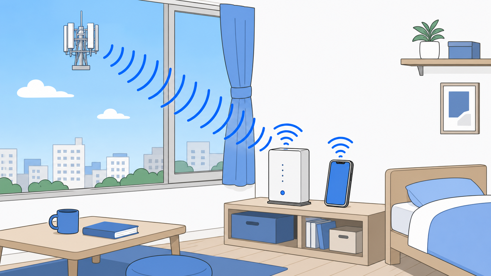 ホームルーターがスマホの電波を受け取る仕組みのイラスト