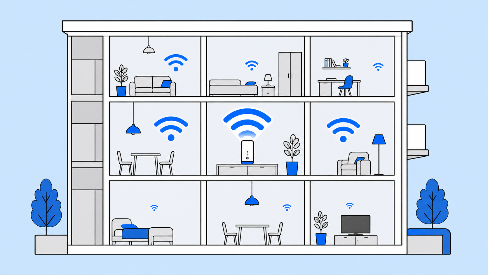 ホームルーターの電波が建物や距離で変わるしくみを示したイメージ