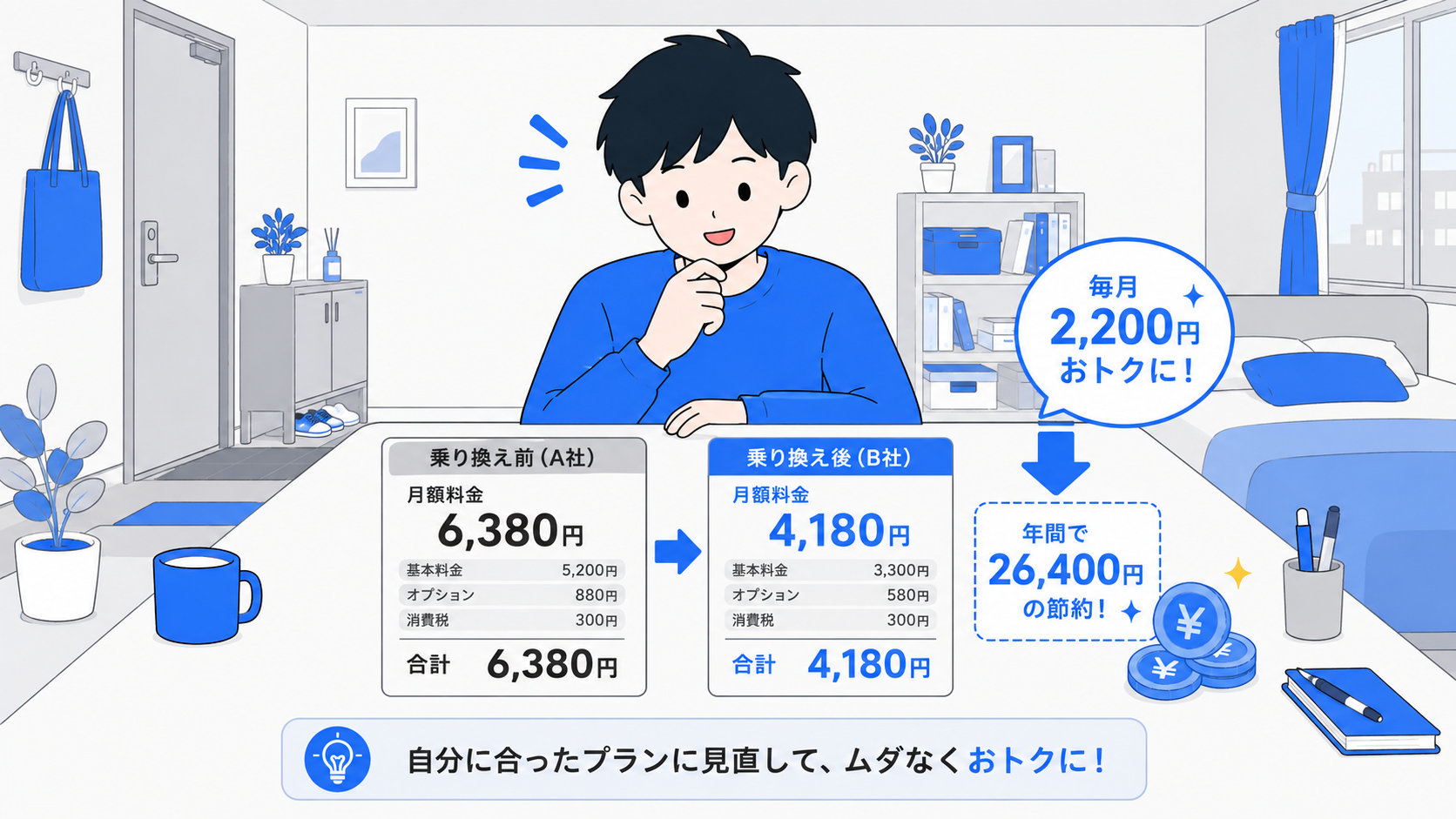 乗り換え前後の料金を比較して喜ぶ人のイラスト