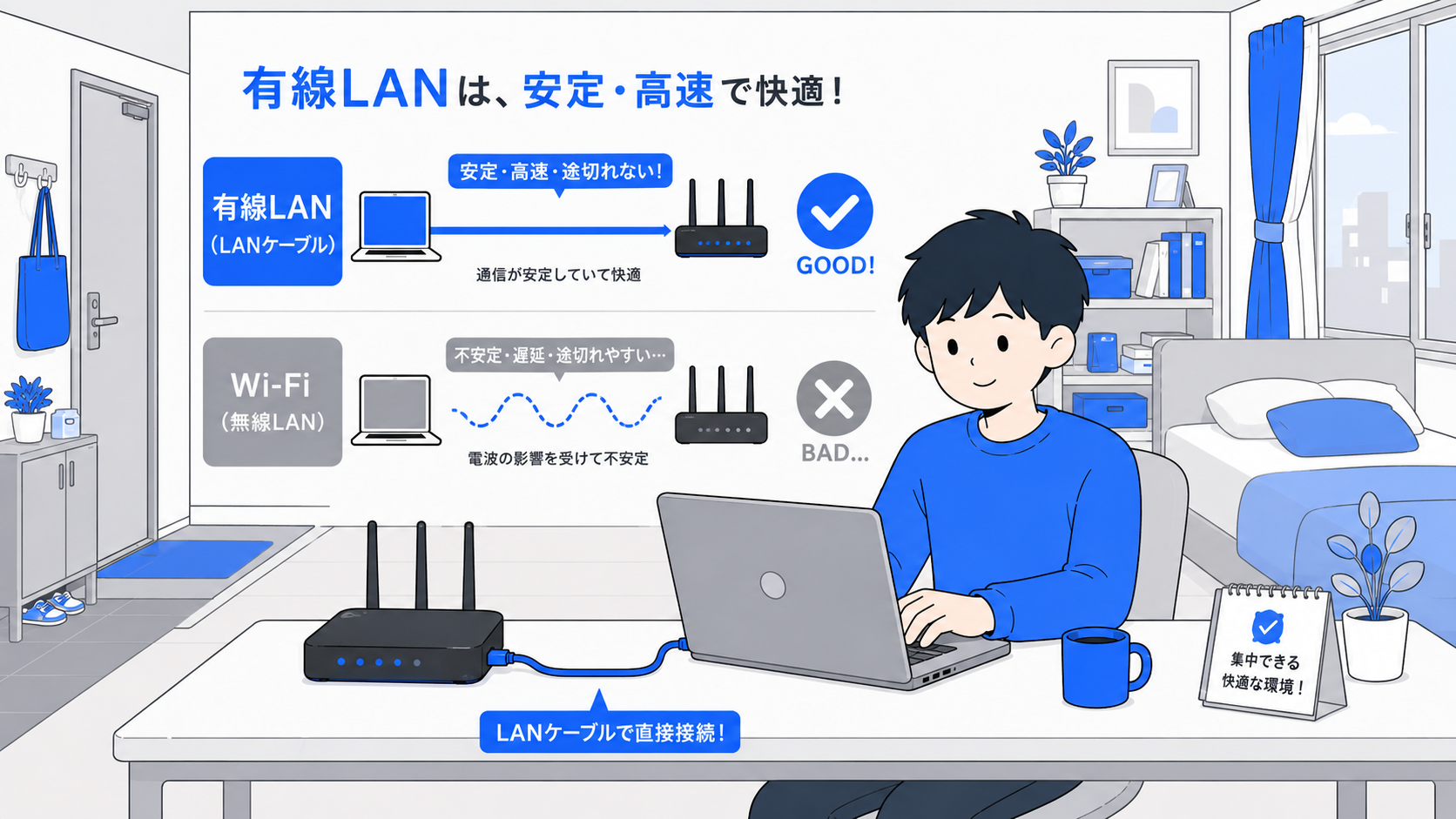 デスクのパソコンにLANケーブルを繋いで仕事する人のイラスト