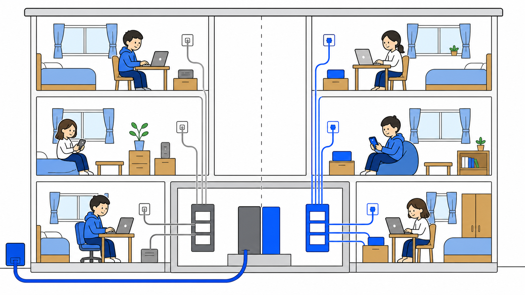 マンションの共用部から各部屋への配線方式の違いを表したイラスト