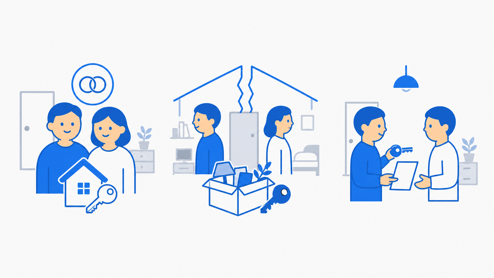 名義変更の3つの種類を整理したイラスト