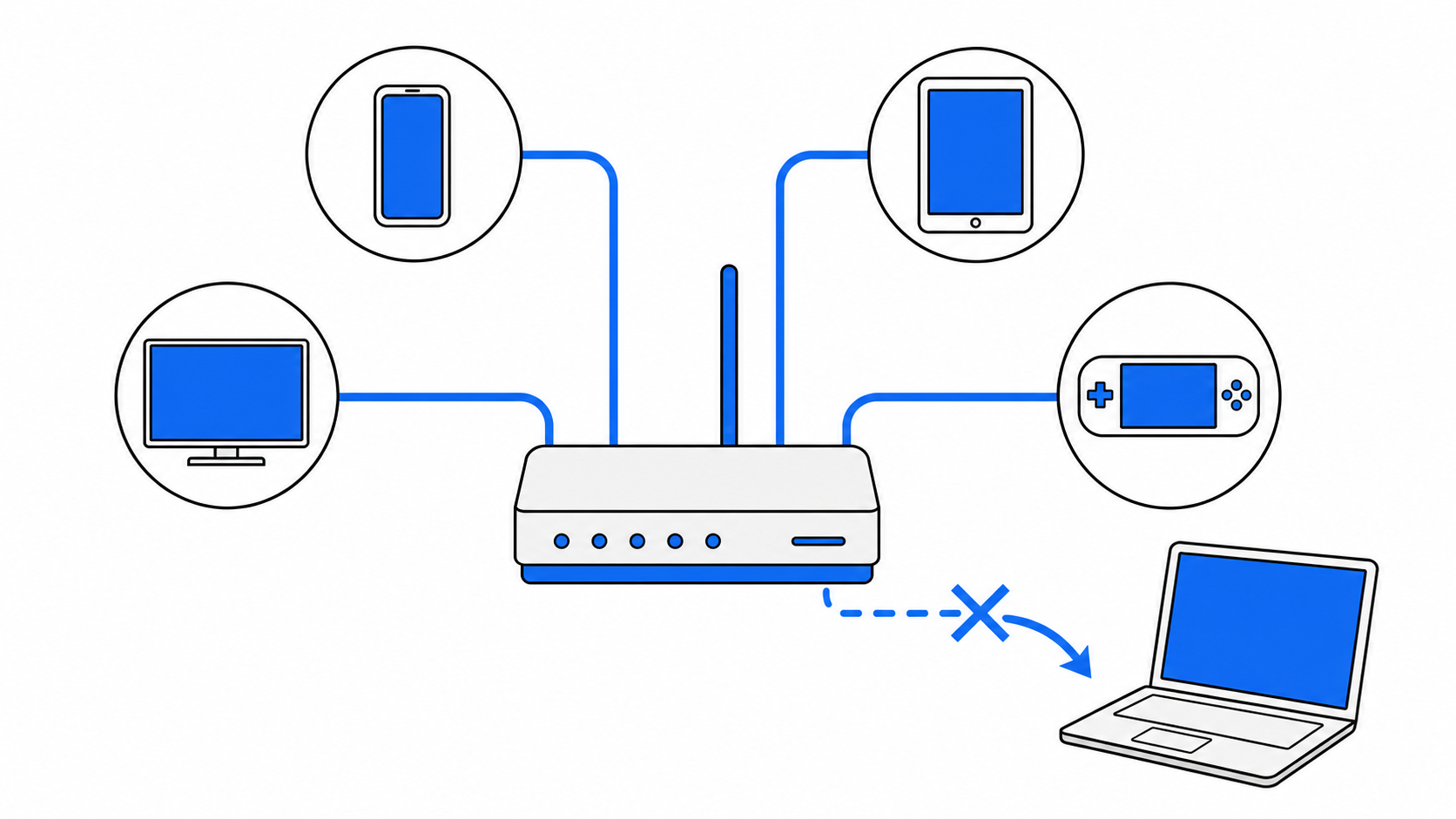 パソコンのWi-Fi設定を確認するステップのイメージ