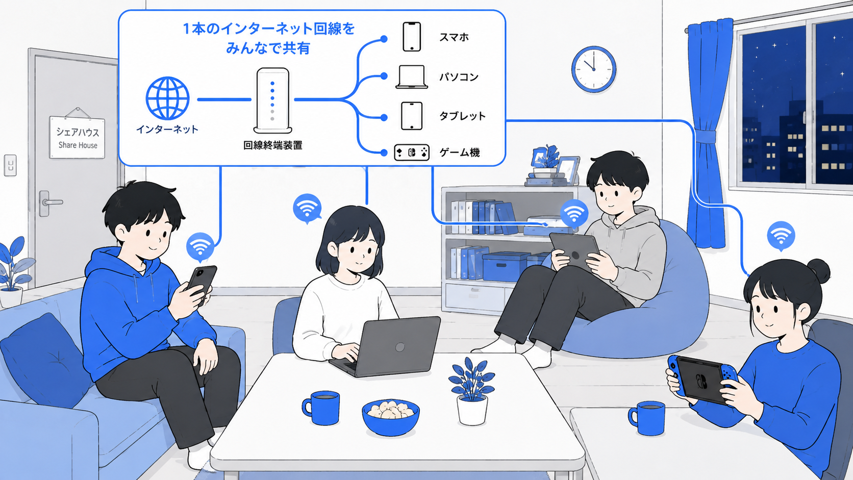 リビングで複数の住人がネットを使っているシェアハウスのイラスト