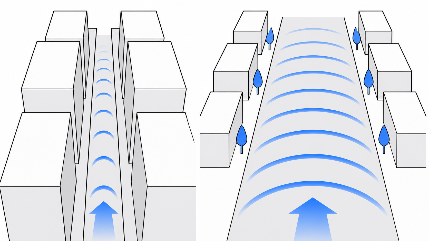 Wi-Fi 6・6E・7の違いをイメージした図解